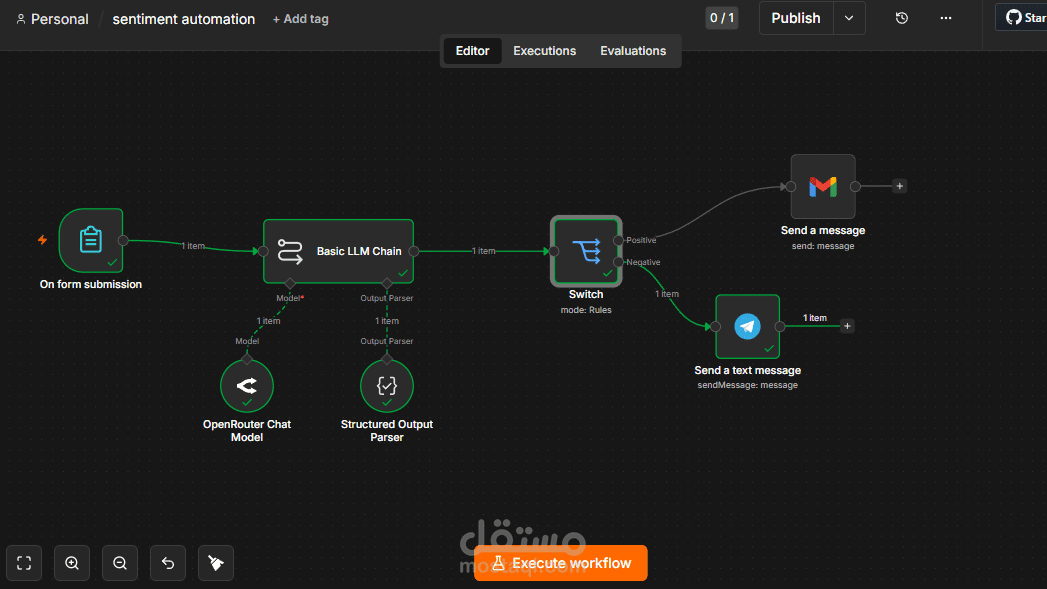 نظام ذكي لفرز ملاحظات العملاء (AI-Sentiment Analysis & Routing).