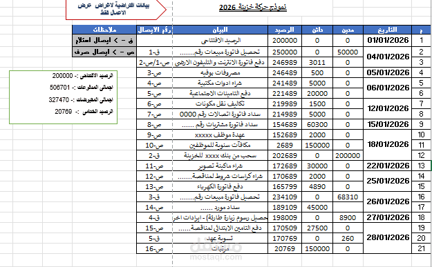حركة الخزينة