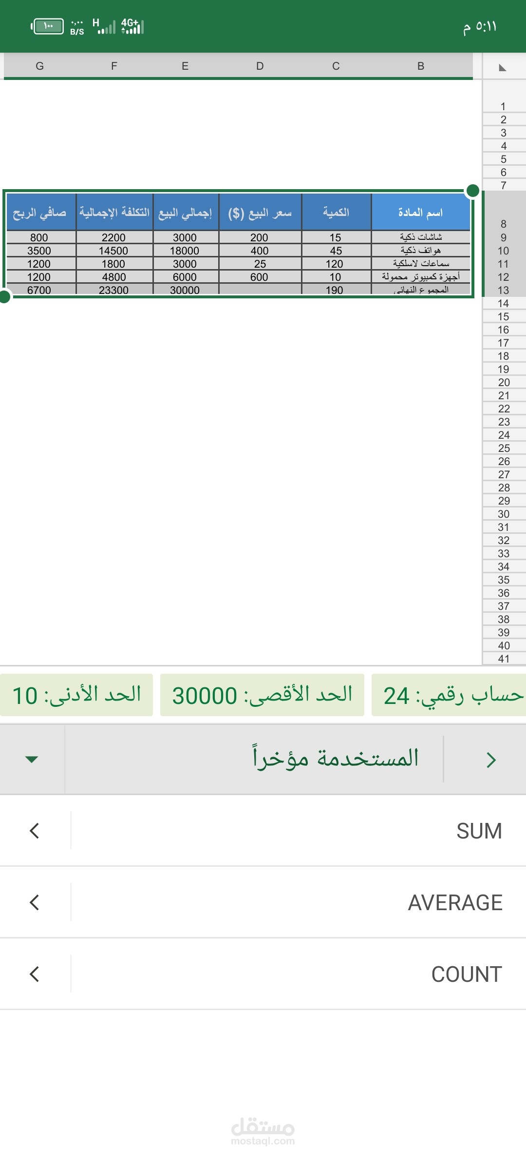 تصميم وإعداد جداول مبيعات وتحليل مالي دقيق عبر Excel