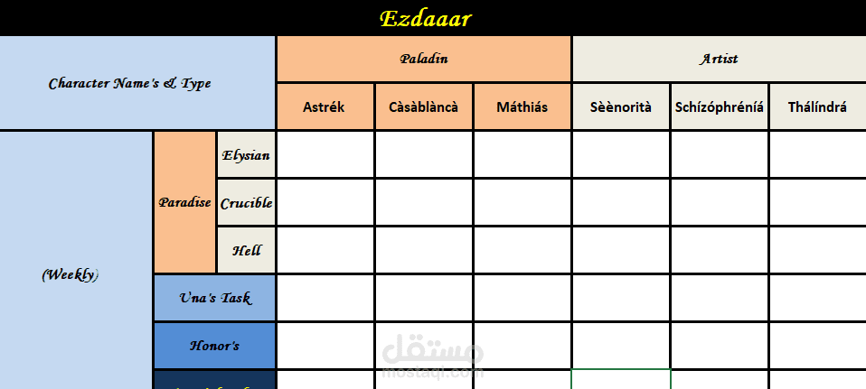 عمل شخصى
