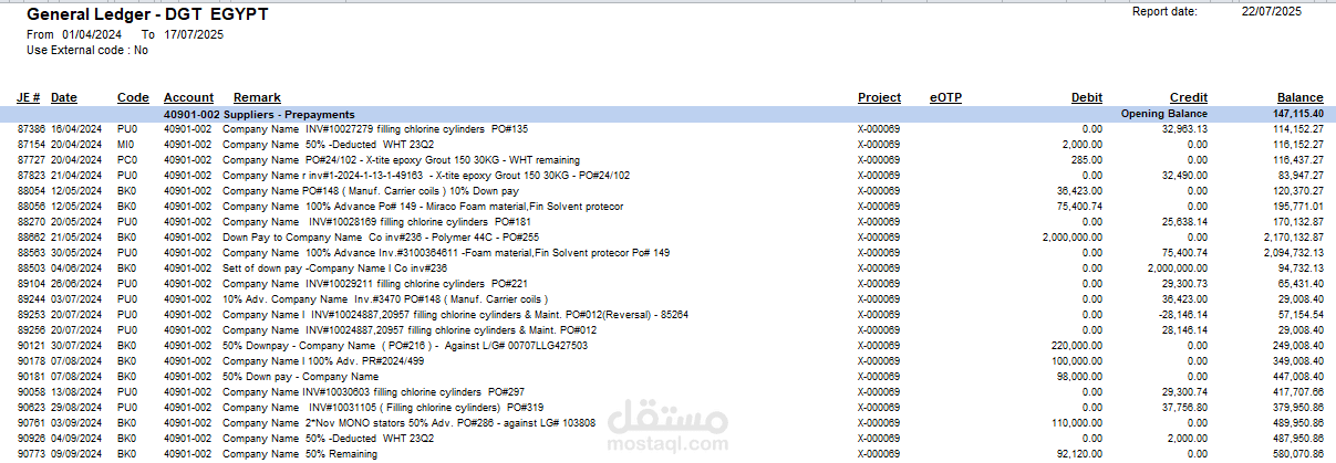 SAP General Ledger