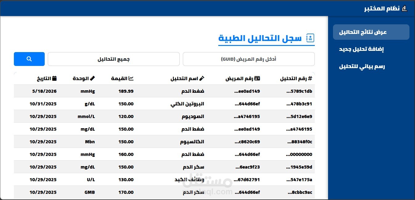 ادارة تحاليل مستشفى