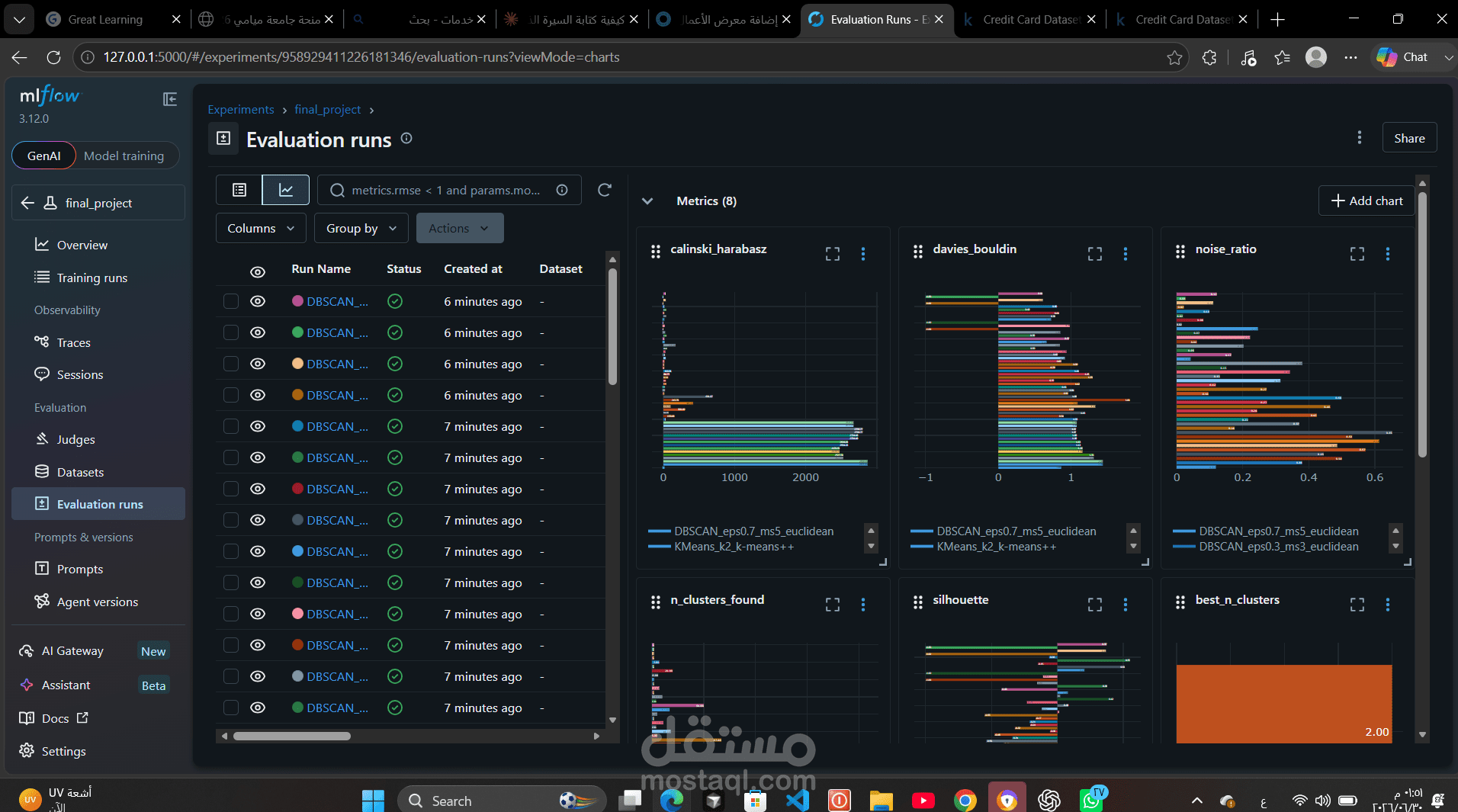 Customer Segmentation Pipeline with MLflow