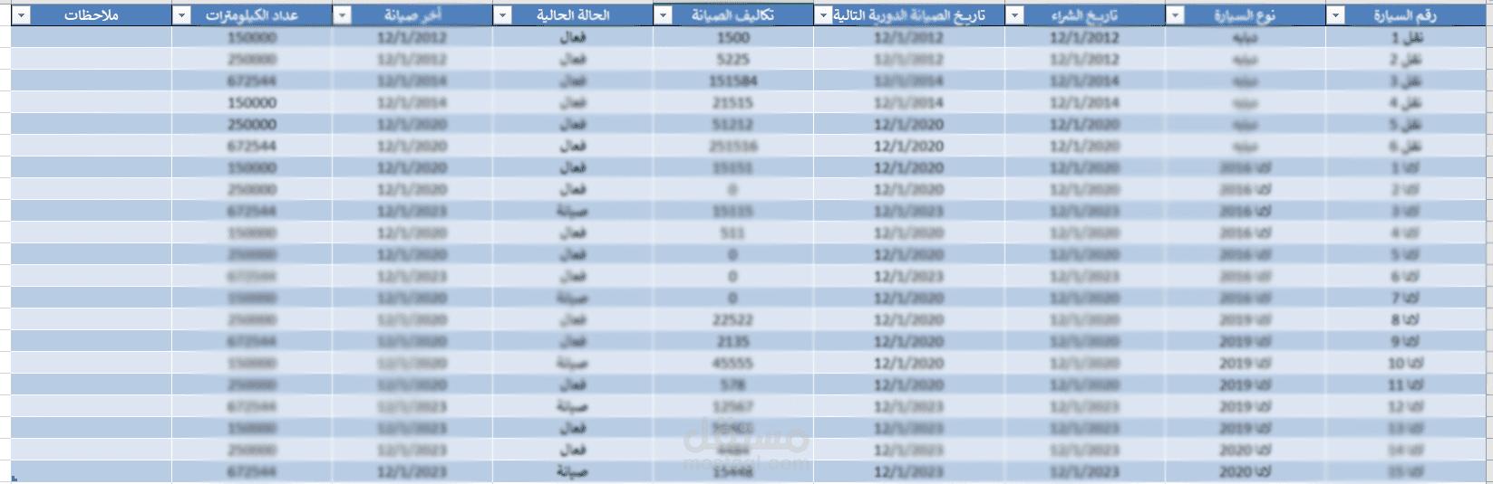 محاسب يومي ومدير بيانات التشغيل