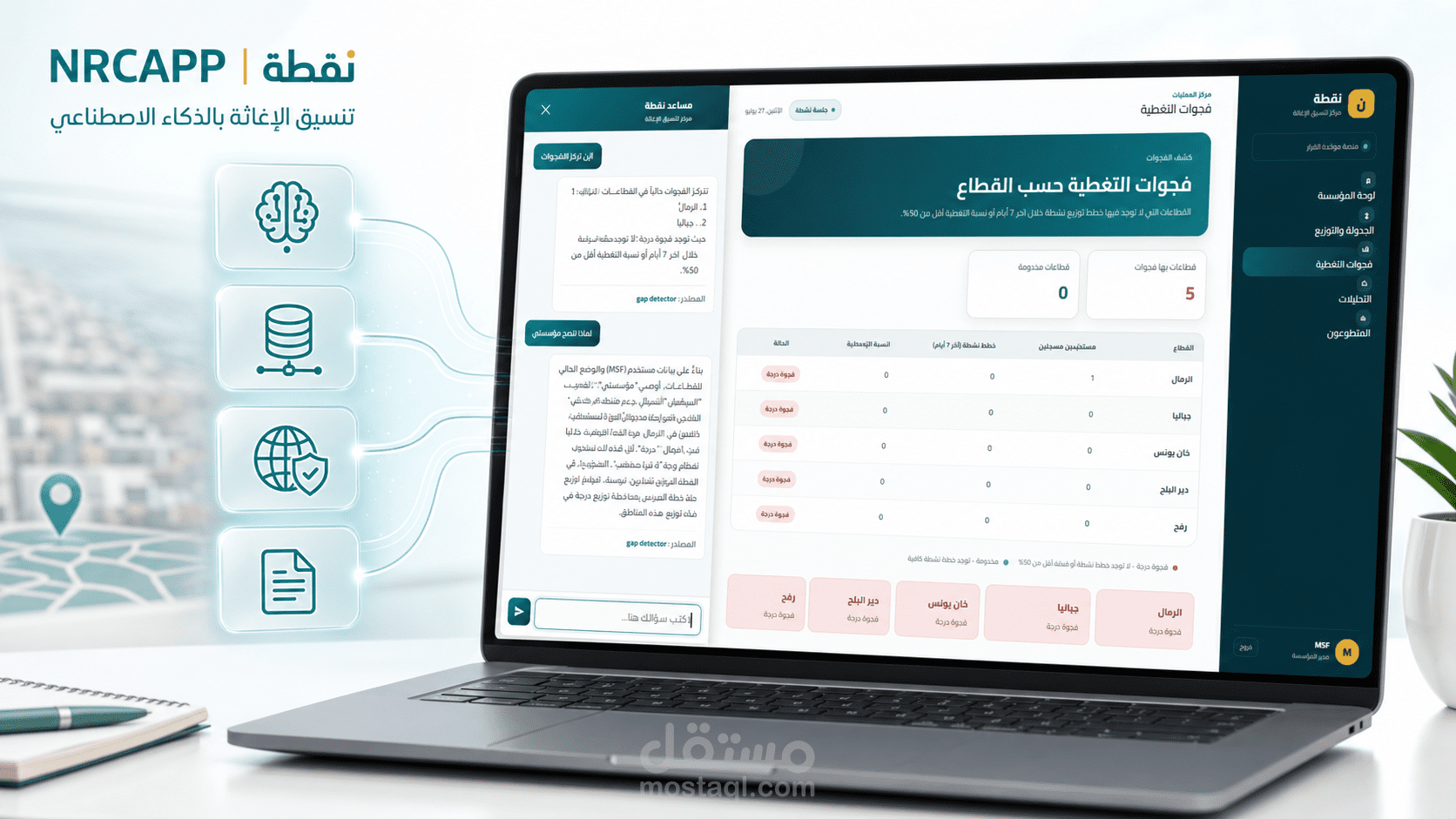 FairAid Gaza (NRCAPP) – منصة تنسيق مساعدات مدعومة بالذكاء الاصطناعي