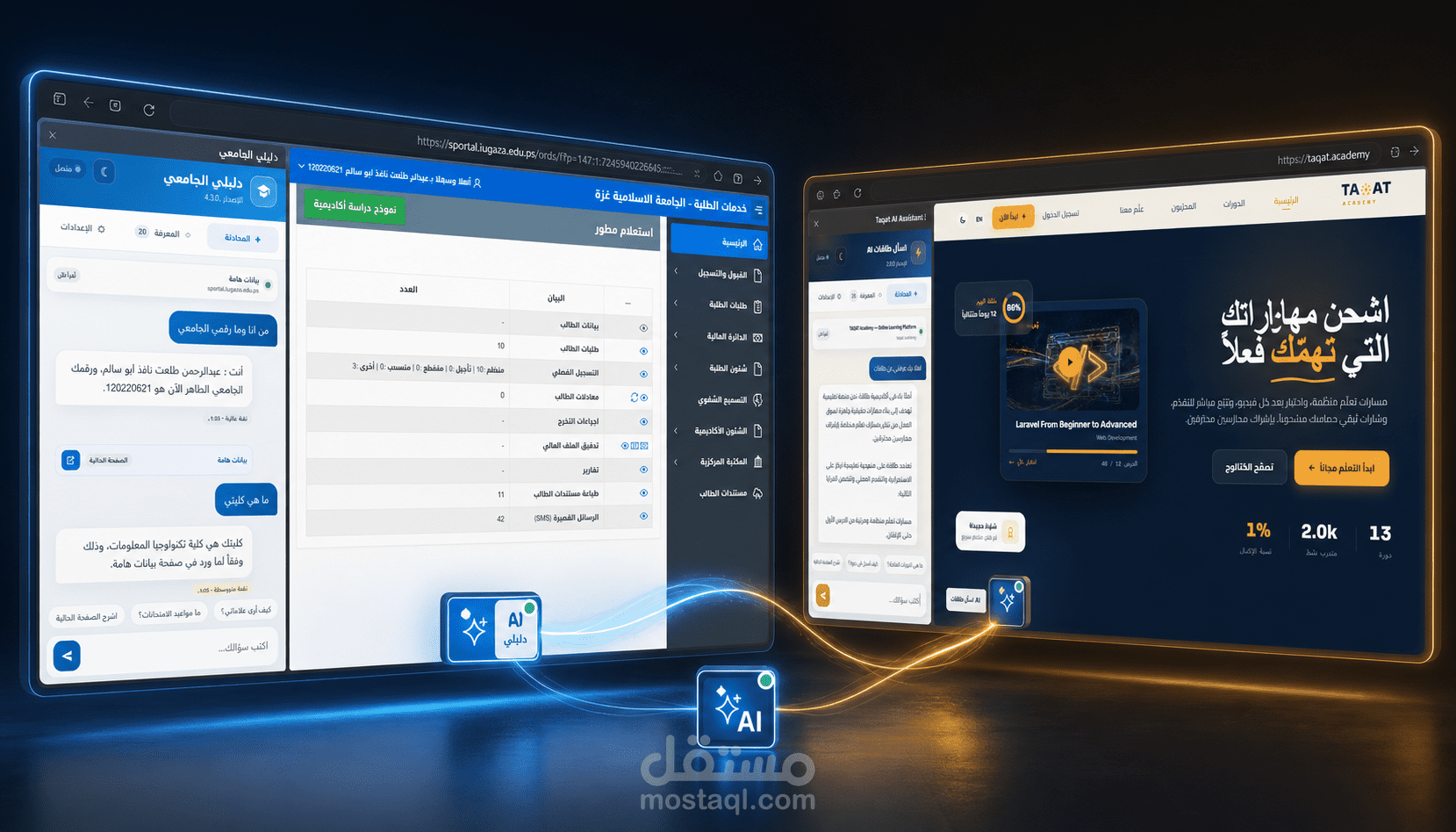 مساعد المواقع الذكي | دمج الذكاء الاصطناعي دون الوصول للكود المصدري
