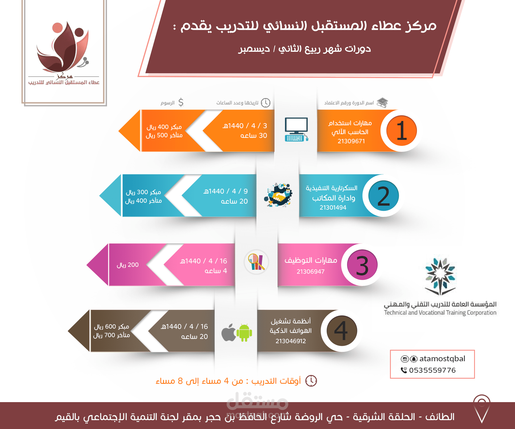 إعلان مركز العطاء