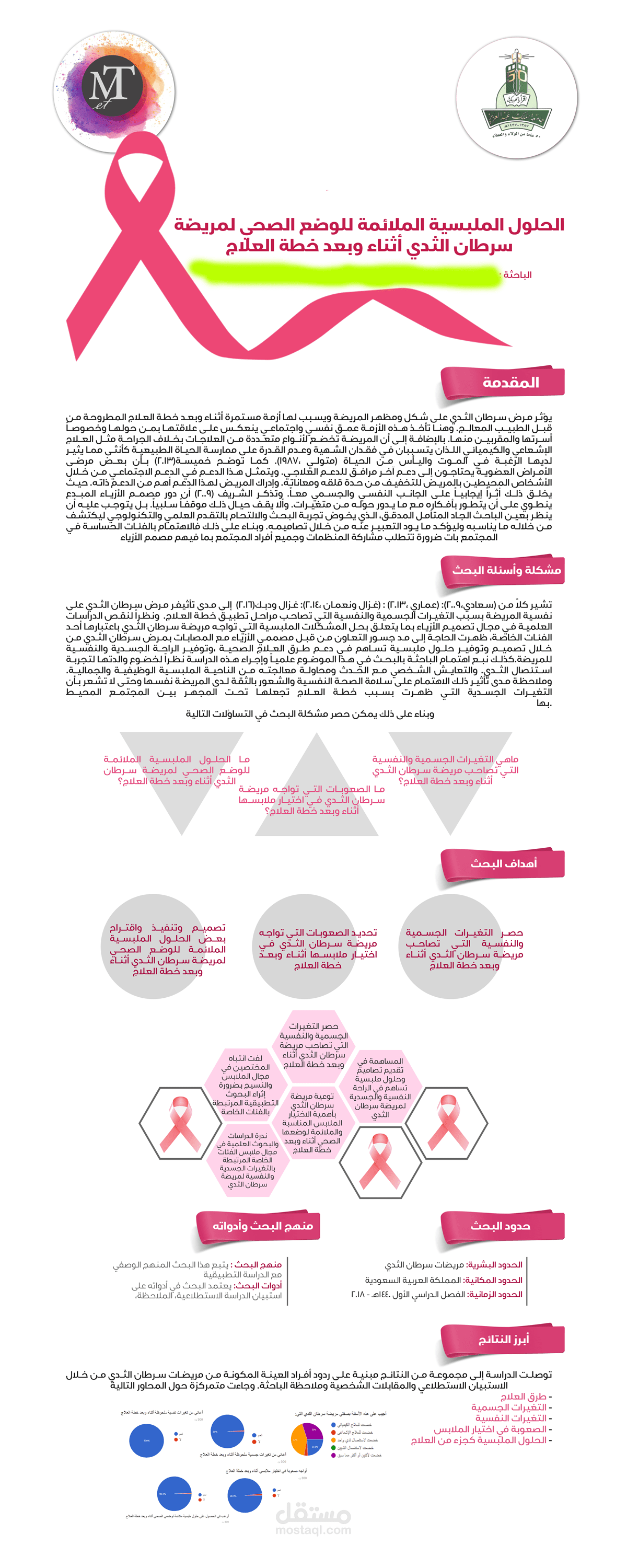بوستر poster جامعي