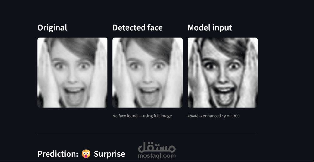 . Facial Emotion Recognition — AI Deep Learning Model