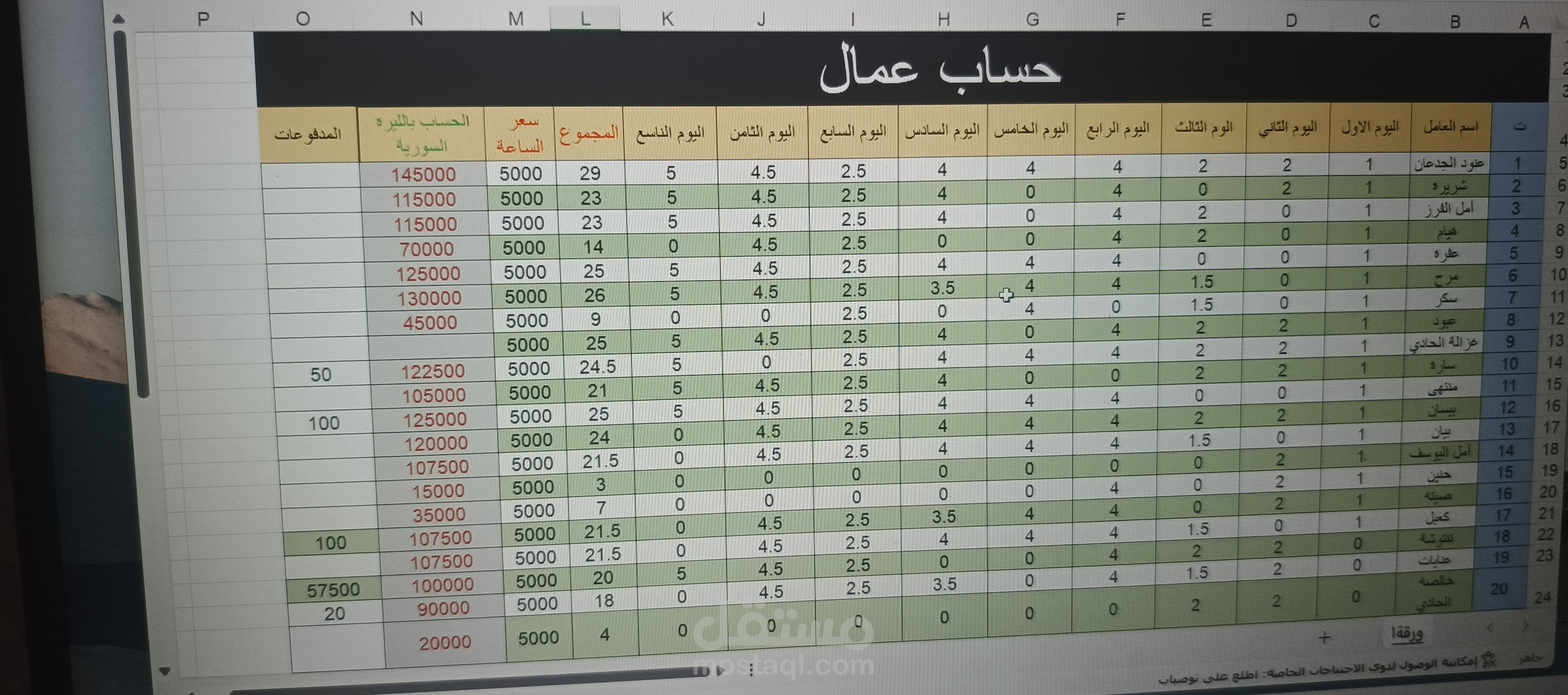 حساب عمال