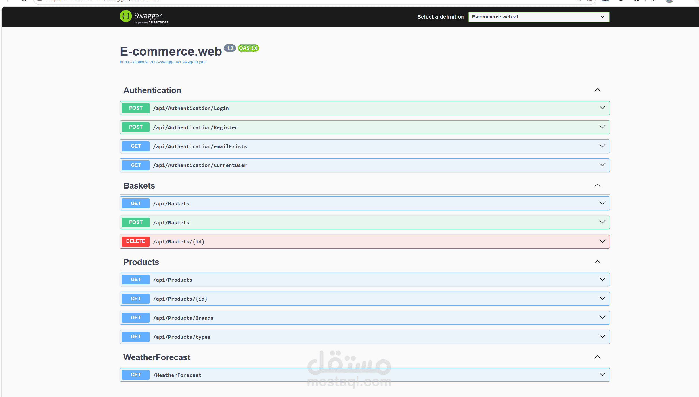 E-Commerce RESTful API