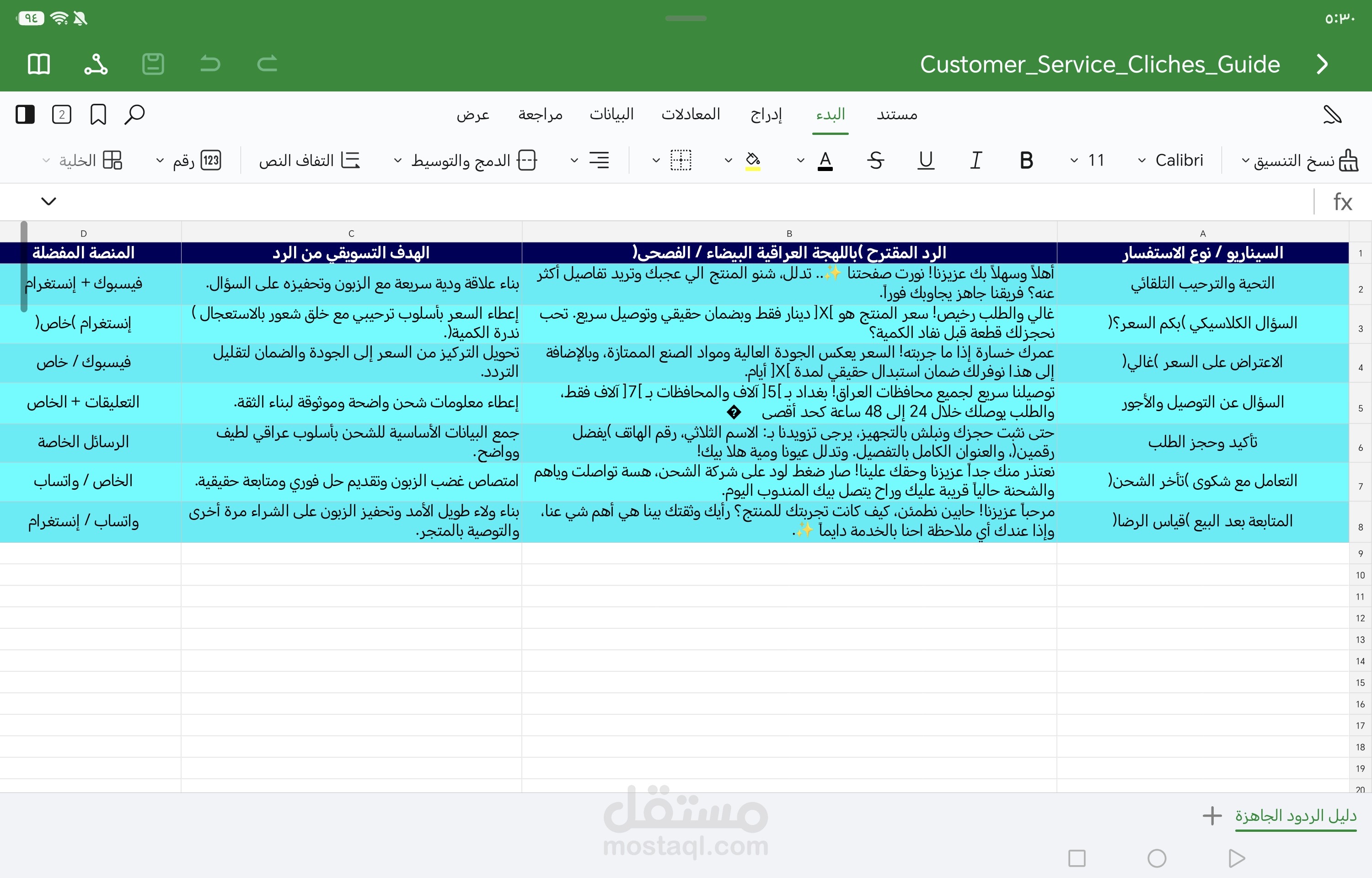 حقيبة الردود الذكية والجاهزة (Clichés) لخدمة عملاء ومبيعات متجر إلكتروني