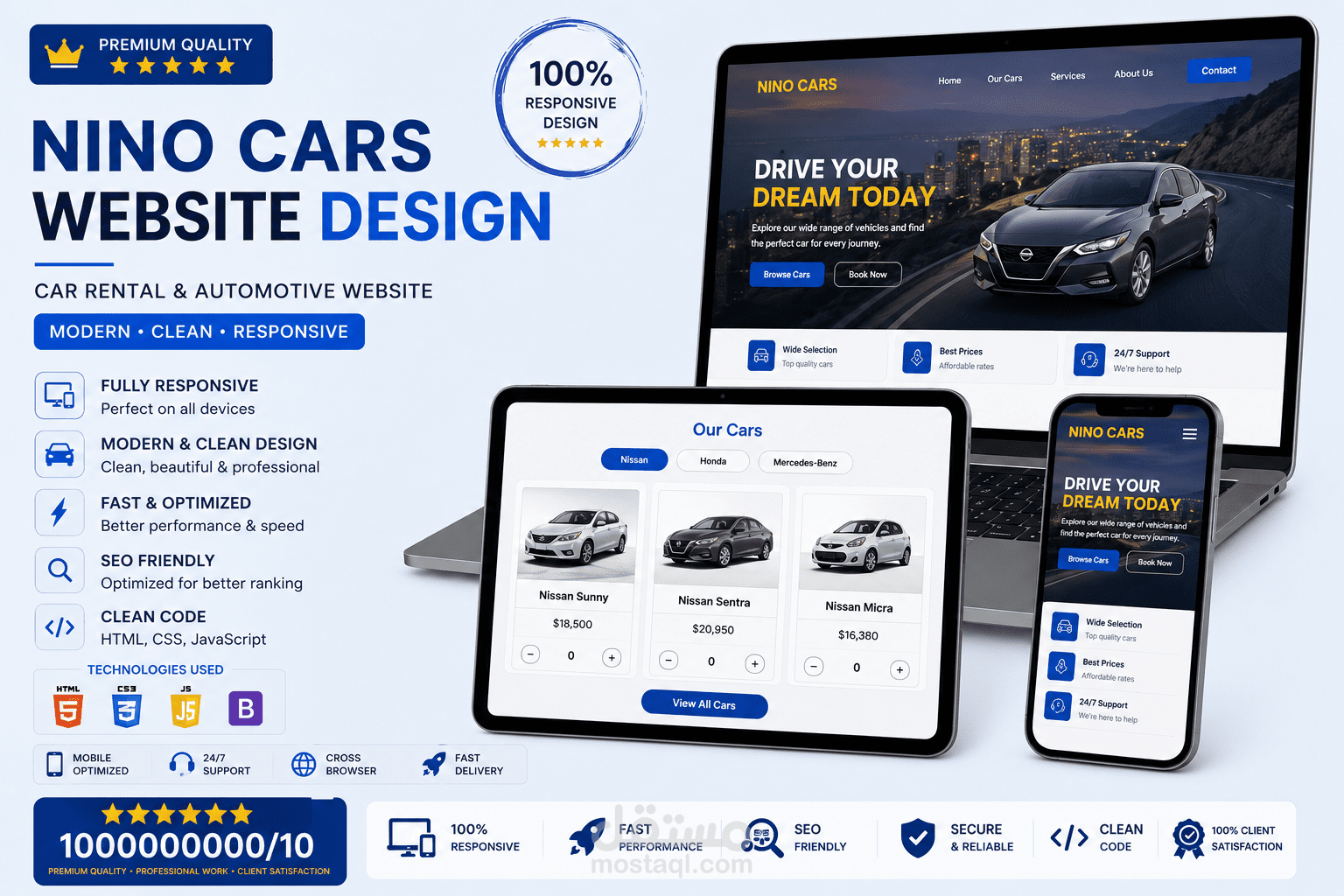 Nino Cars – موقع إلكتروني لعرض السيارات