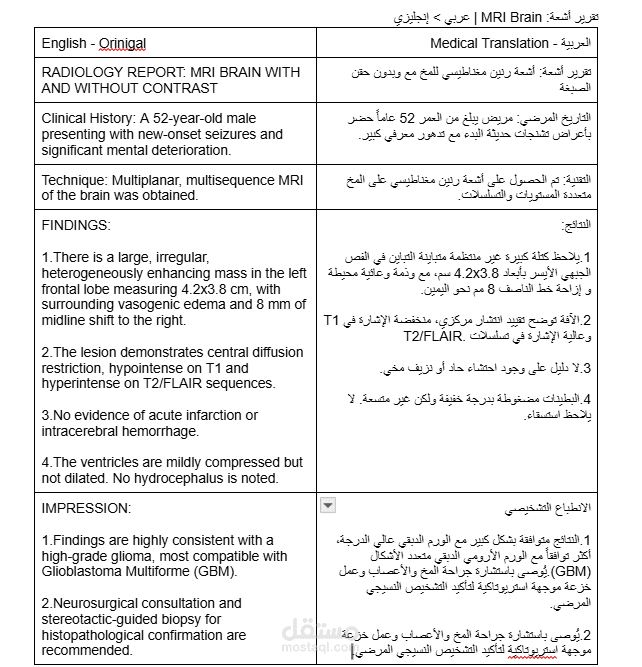 MRI report