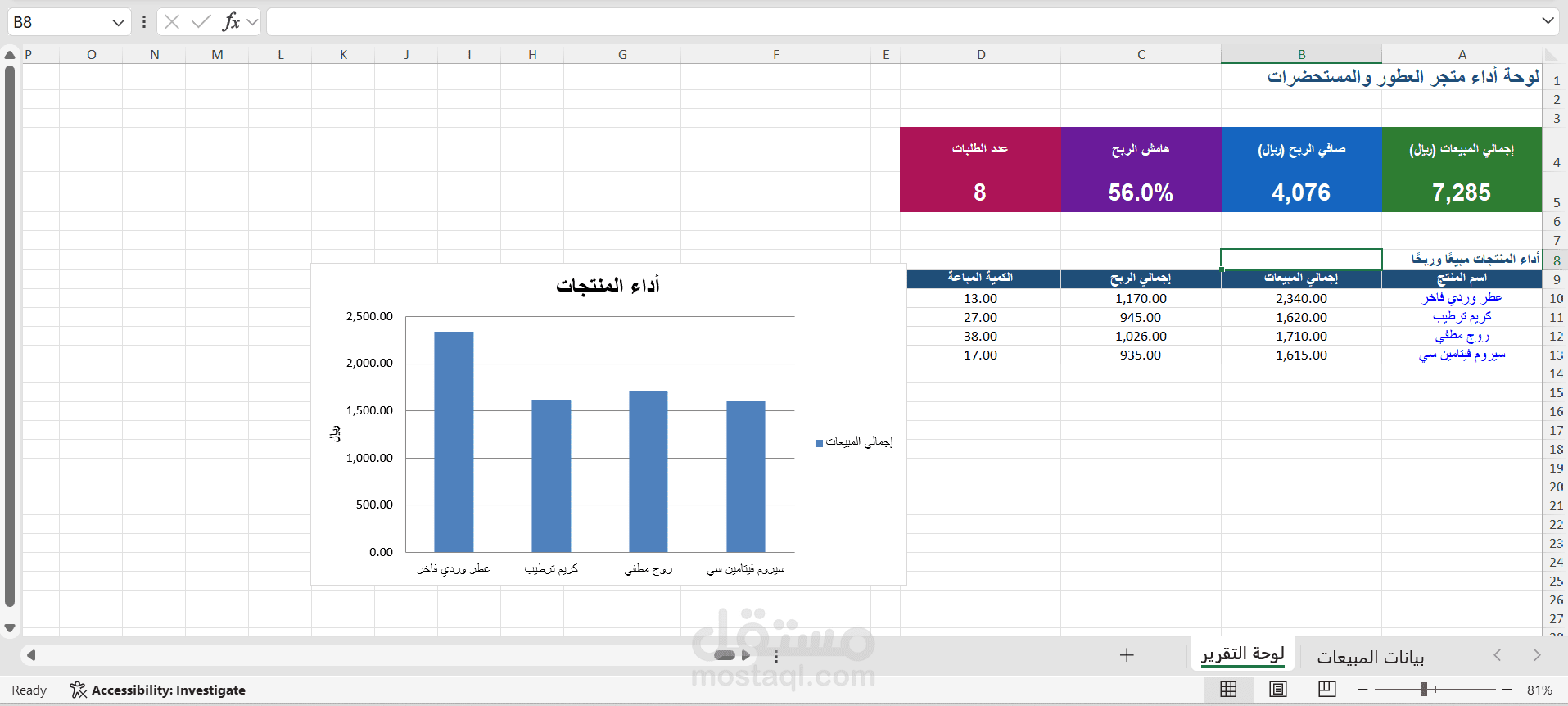 بيانات الطلبات