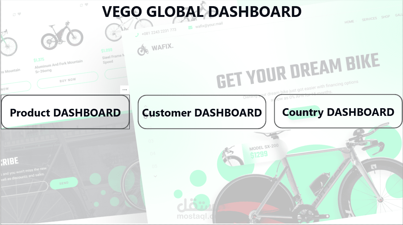 Interactive Business Dashboard باستخدام Power BI