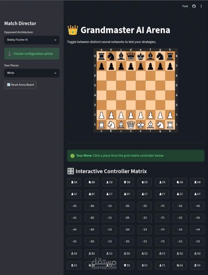 Face Bobby Fischer – Chess AI | Python, Deep Learning, Neural Networks