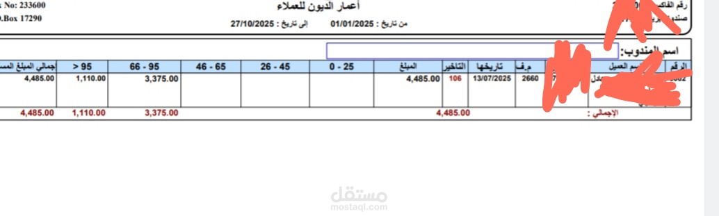 إعداد وتحليل تقارير أعمار الديون (Aging Reports) عبر نظام أونكس برو (Onyx Pro)