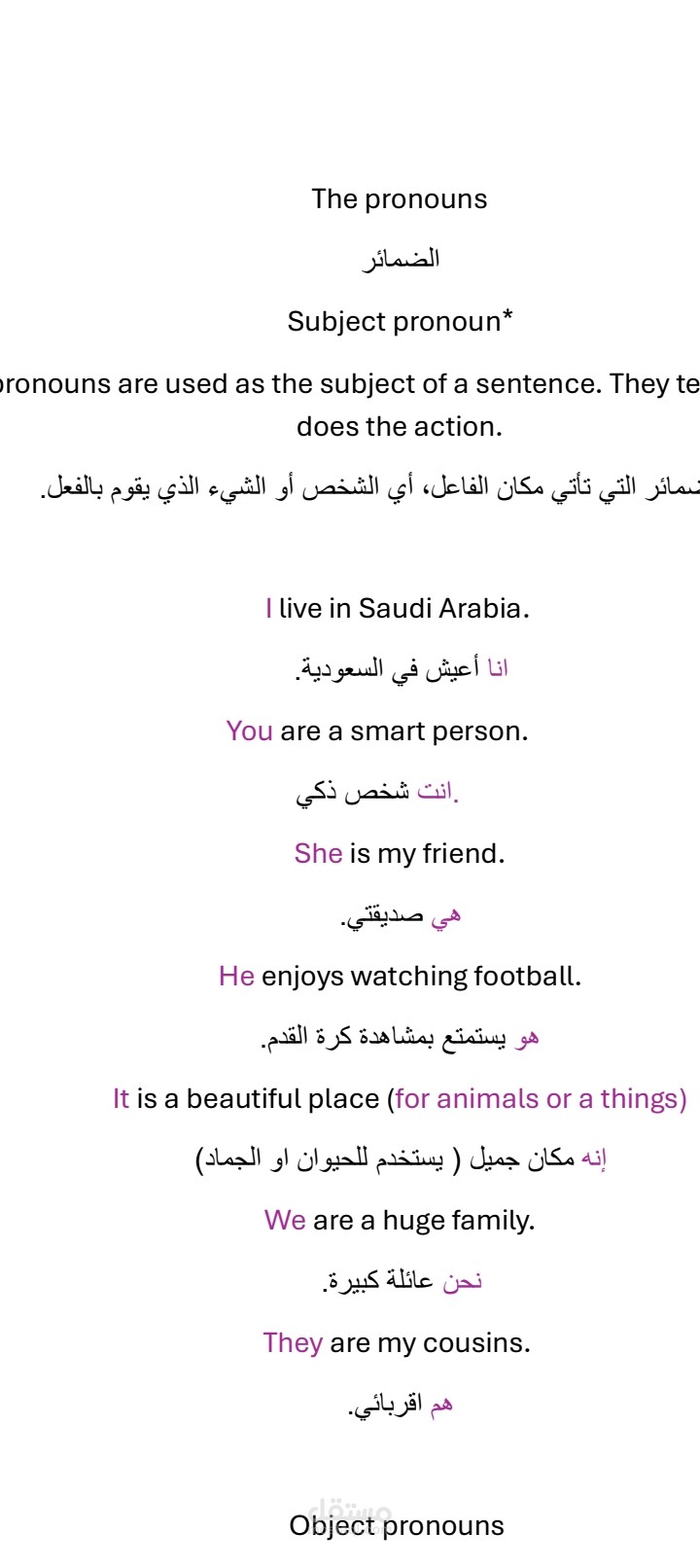 شرح قواعد الضمائر في اللغة الإنجليزية