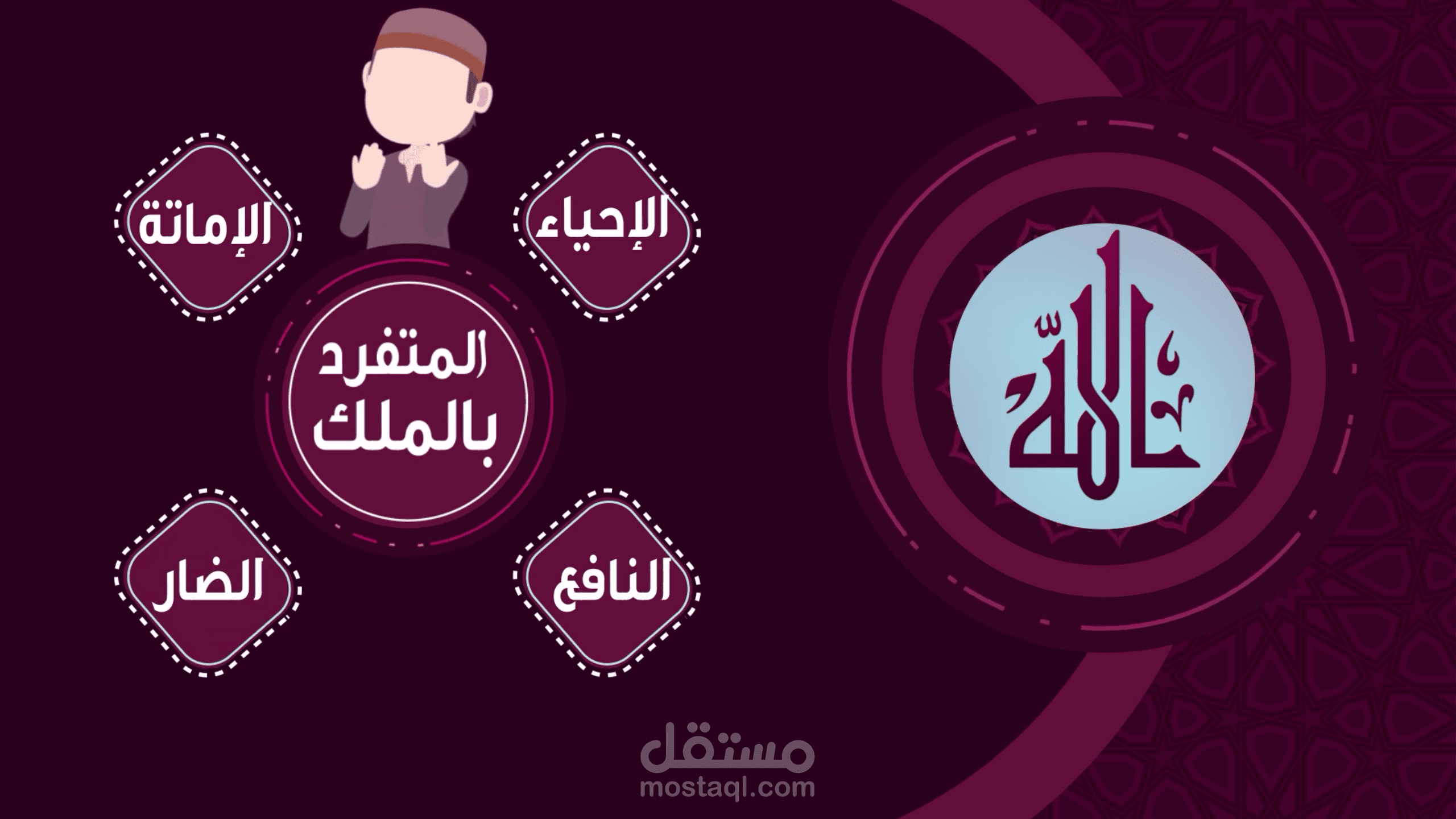 تعلم دينك توحيد الربوبية