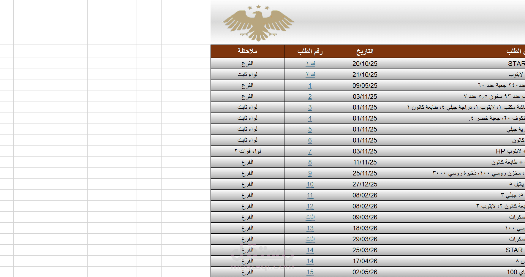 بيانات العمل