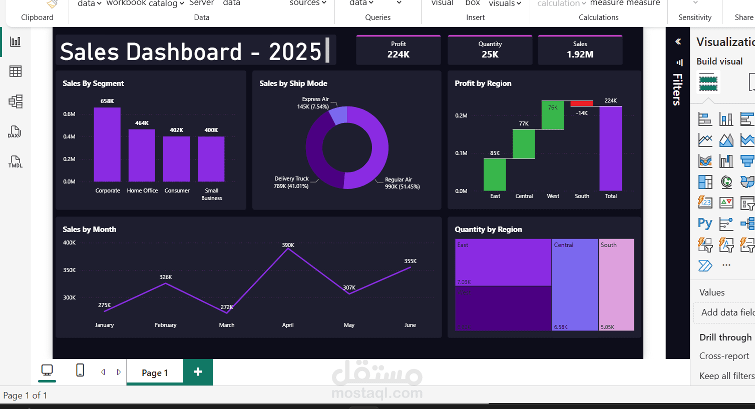 لوحة تحكم تفاعلية لتحليل المبيعات لمدة 7 أشهر باستخدام Power BI