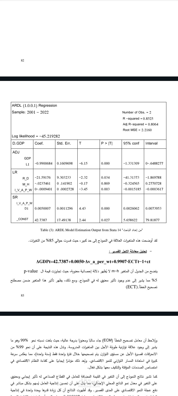 الإنفاق على البحث والتطوير والنمو الاقتصادي في روسيا (2000-2022)
