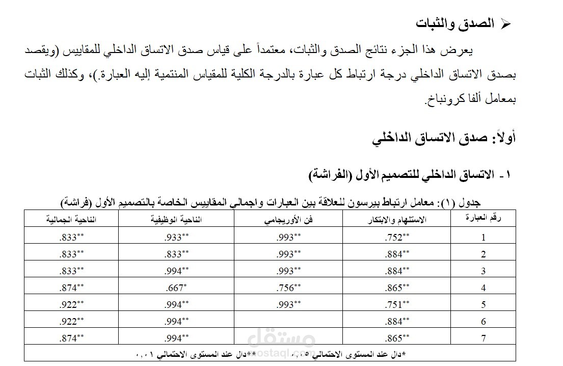 تحليل الاتساق الداخلي