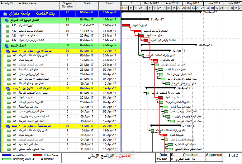 عمل برنامج زمنى