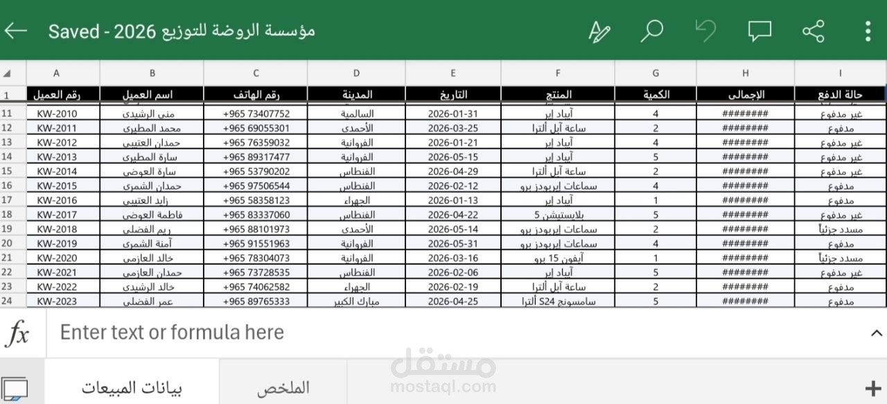 مؤسسة الروضة