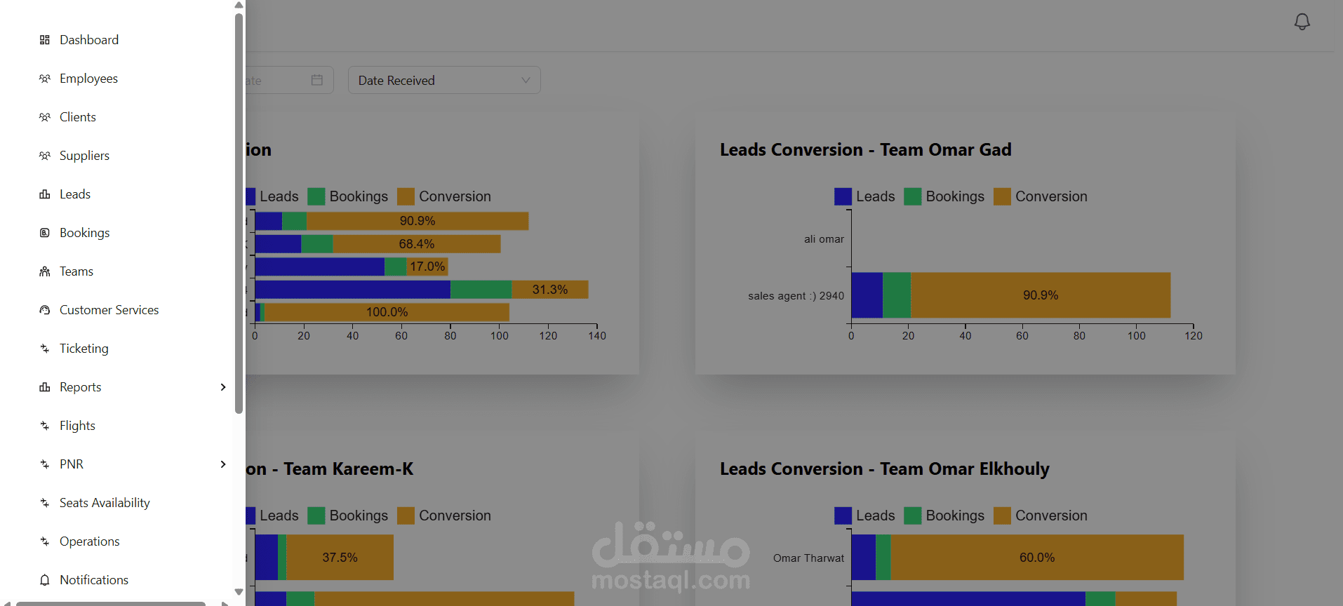 CRM للفنادق والسفر — منصة كاملة للحجوزات والعمليات