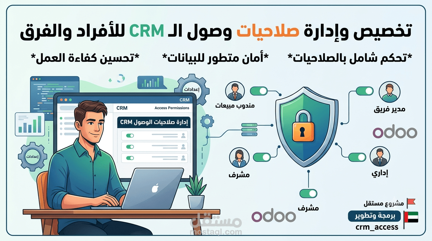 تطوير نظام متقدم لإدارة الصلاحيات والأدوار داخل CRM في Odoo 19
