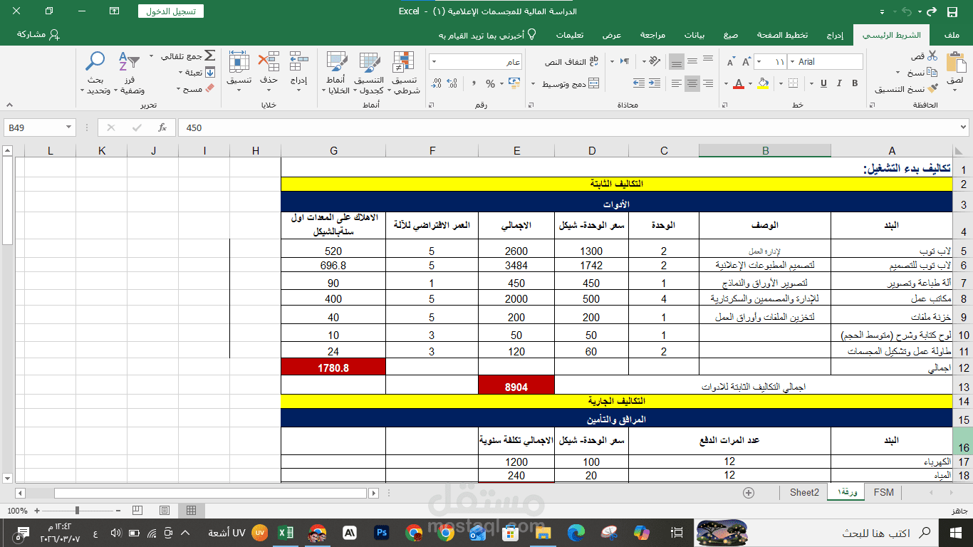 إعداد دراسة مالية لمشروع على إكسل