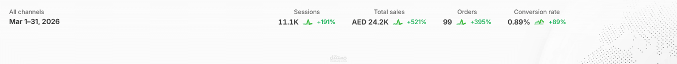 100 اوردر في شهر واحد لويبسايت جديد