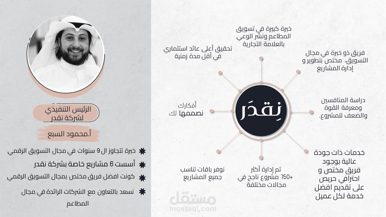تصميم عرض تقديمي (PowerPoint) احترافي ومبتكر