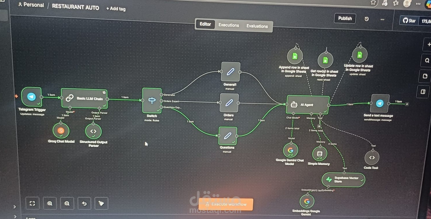 نظام وكيل ذكاء اصطناعي (AI Agent) لأتمتة طلبات المطاعم وخدمة العملاء عبر تيليجرام