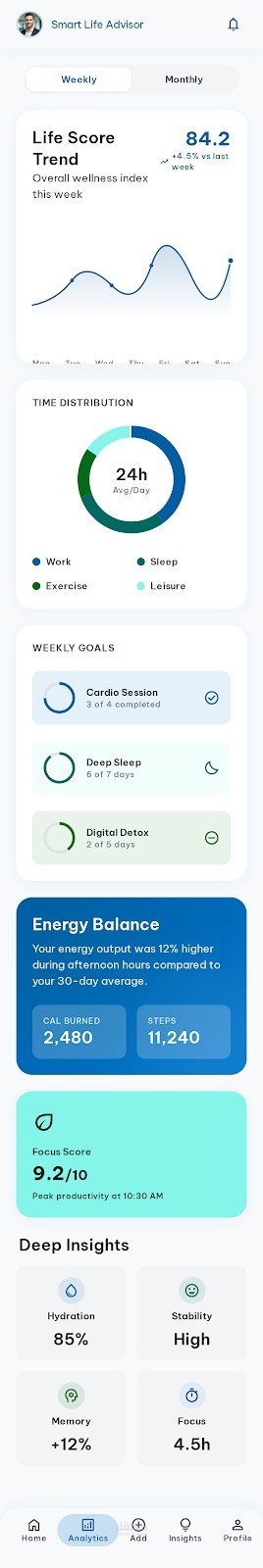 Smart Life Advisor - AI Wellness Tracking Mobile Application