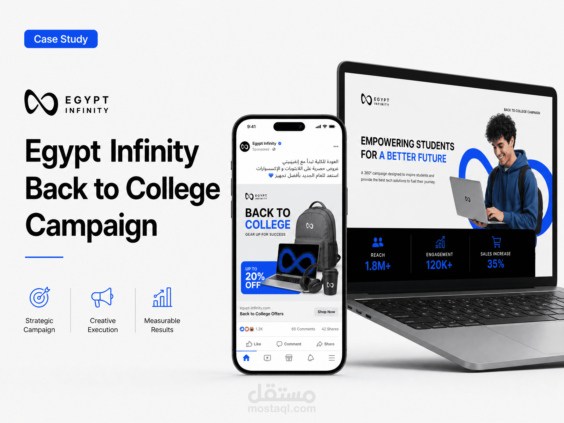 Egypt Infinity – Meta Ads & Social Media Copywriting Case Study