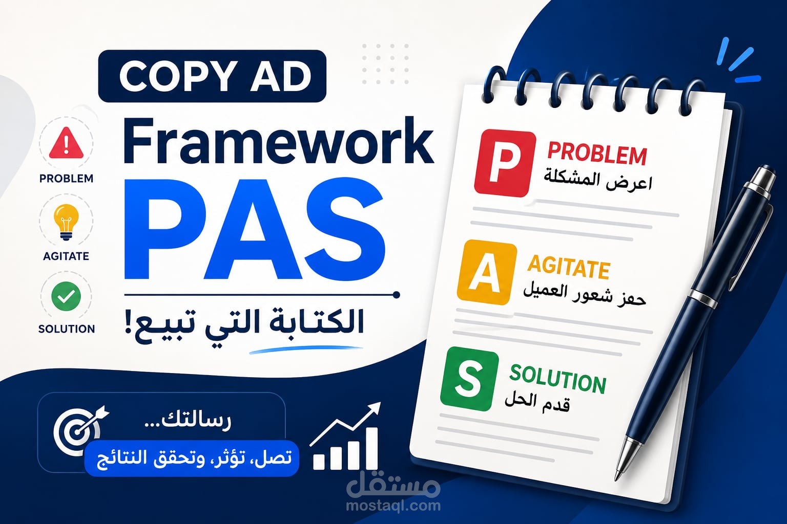 كتابة إعلان احترافي copywriting باستخدام  PAS Framework
