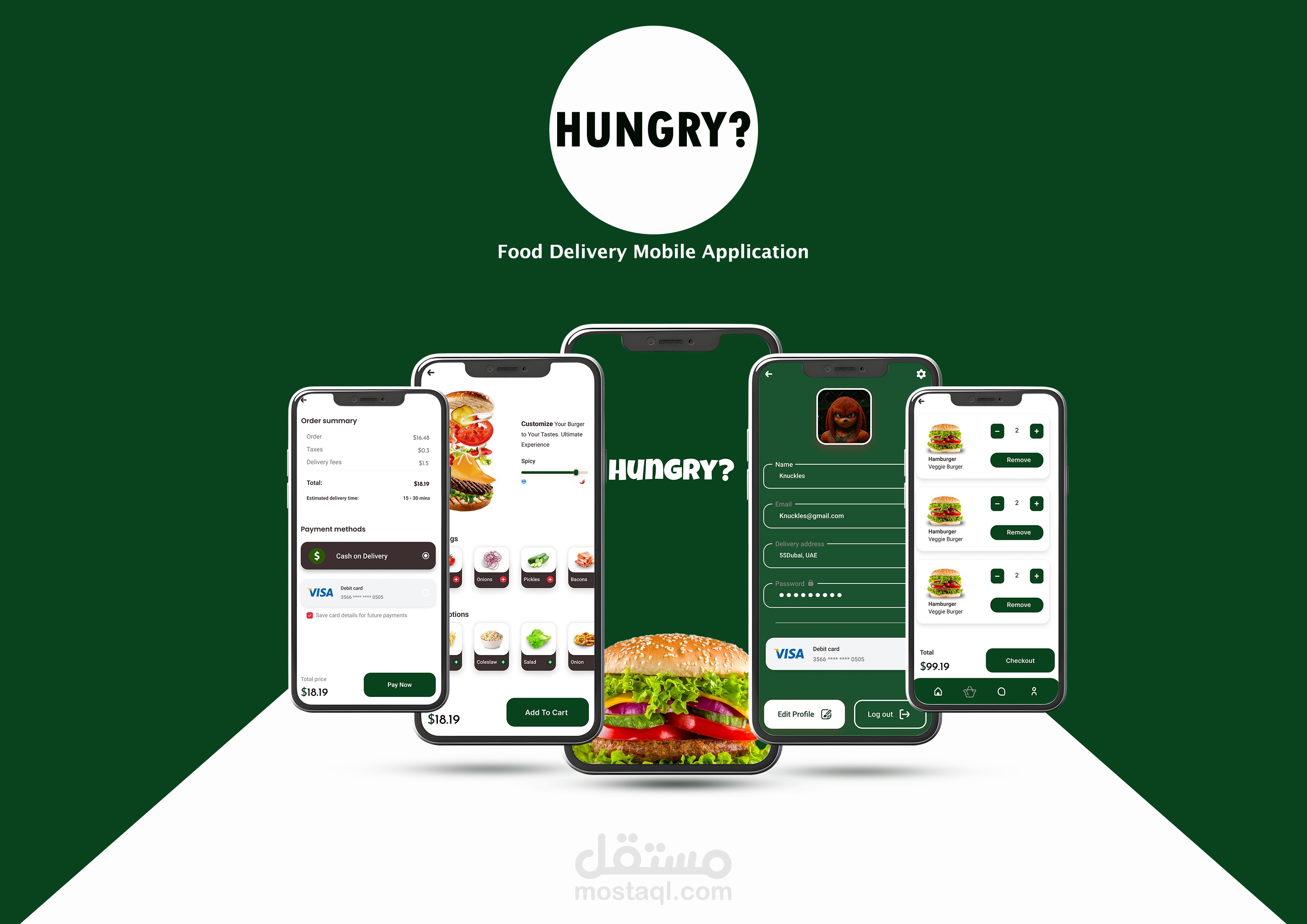 Hungry