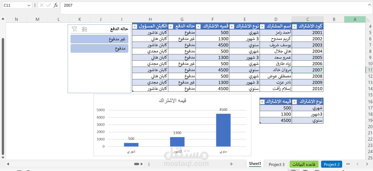 Interactive Gym Membership & Revenue Dashboard