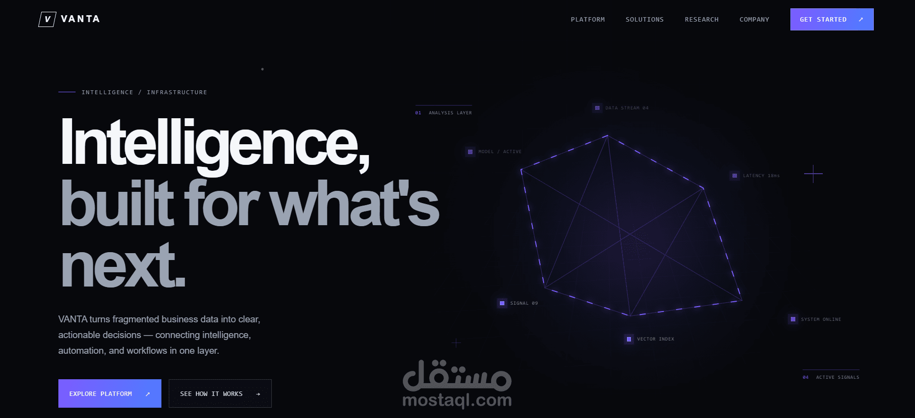 Modern Landing Page