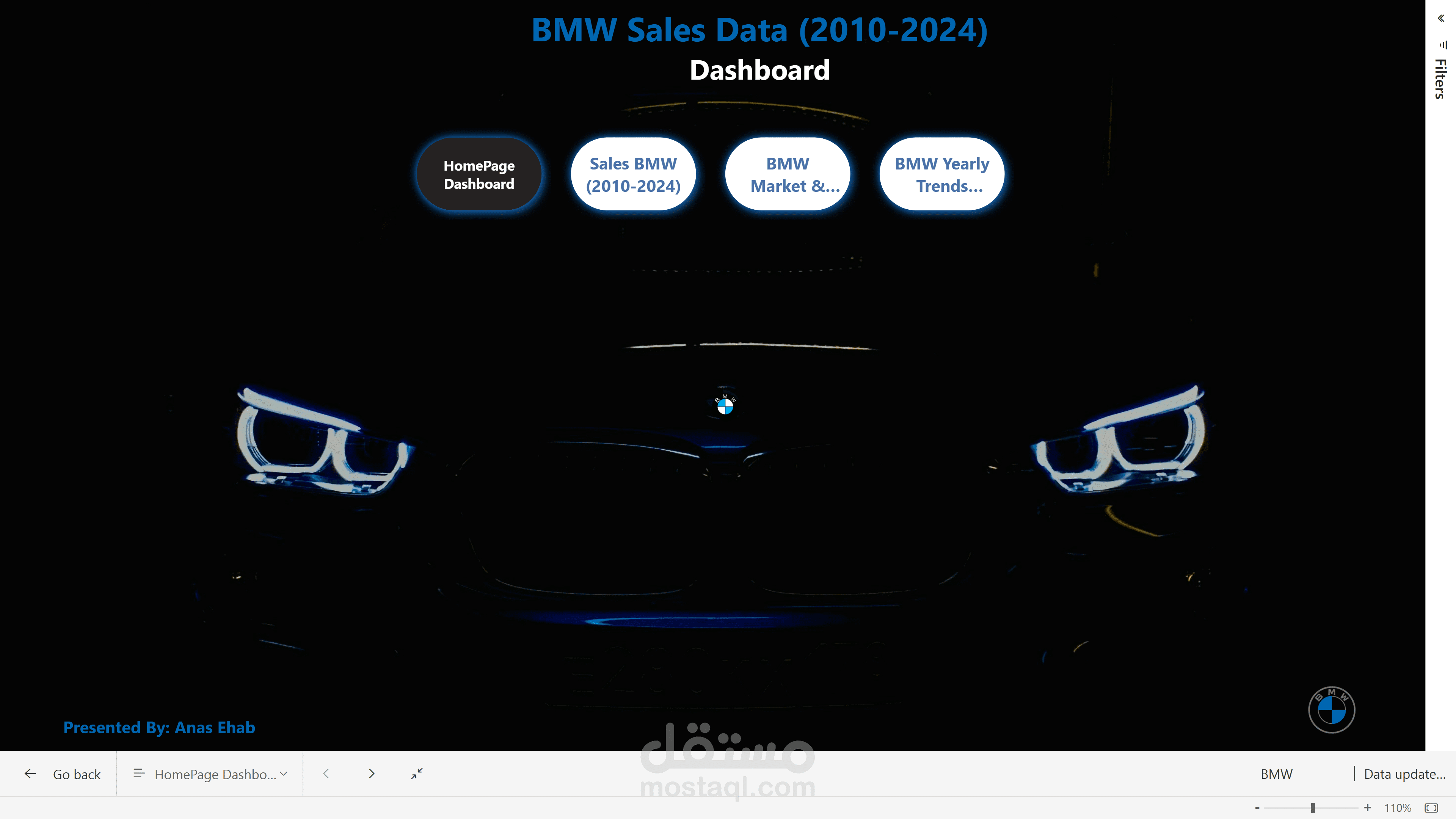 BMW Sales, Market & Yearly Trends Analysis (2010–2024) — Power BI Dashboard Project