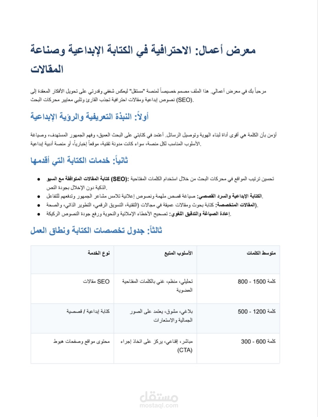 اعملي في الكتبه