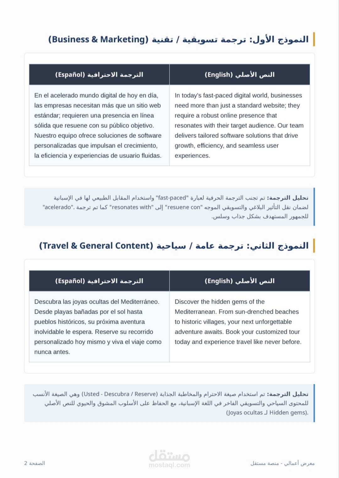 ترجمة احترافية وتوطين لغوي من اللغة الإنجليزية إلى الإسبانية (مع نموذج PDF)