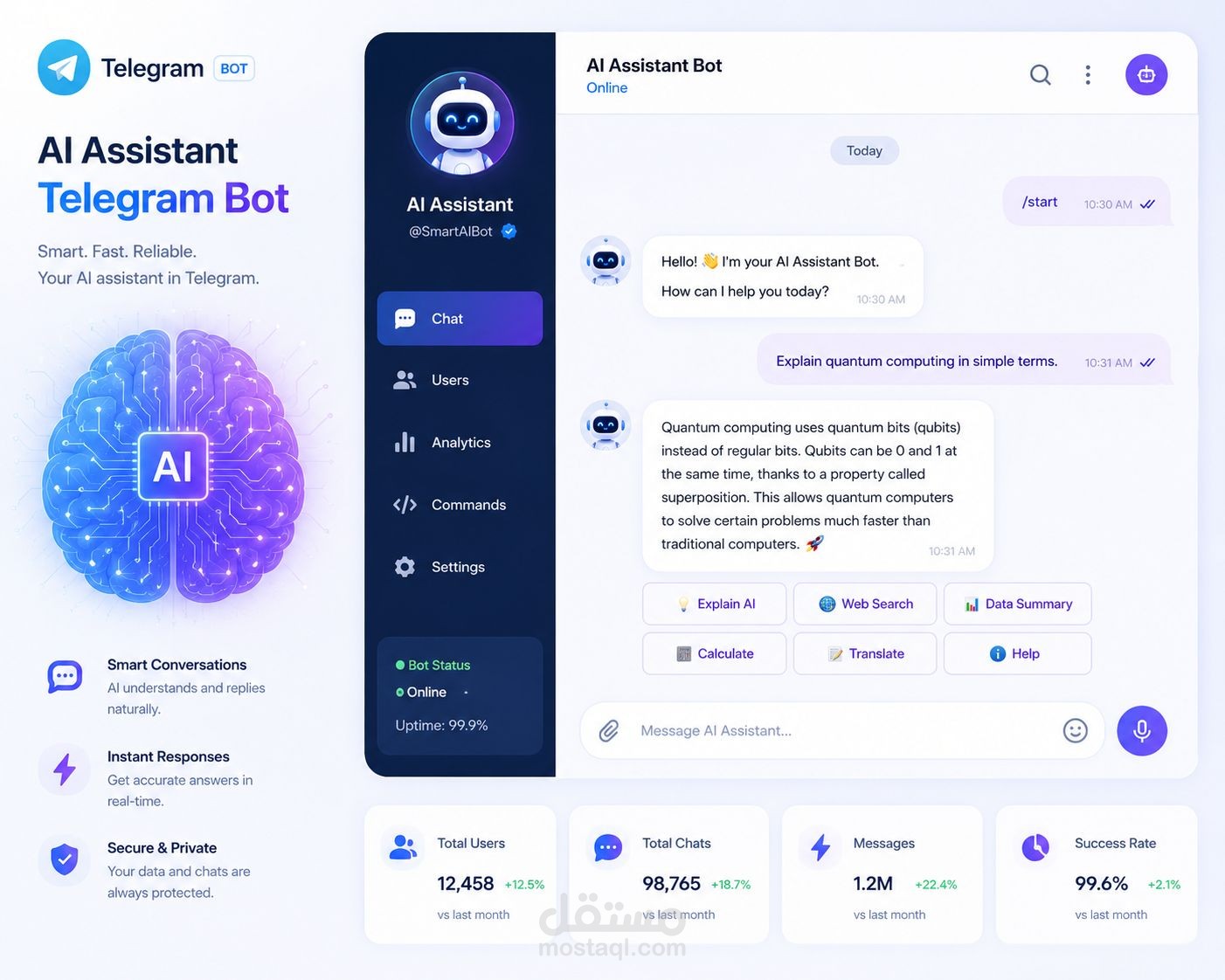 بوت تيليغرام ذكي يرد تلقائياً باستخدام Gemini AI و n8n
