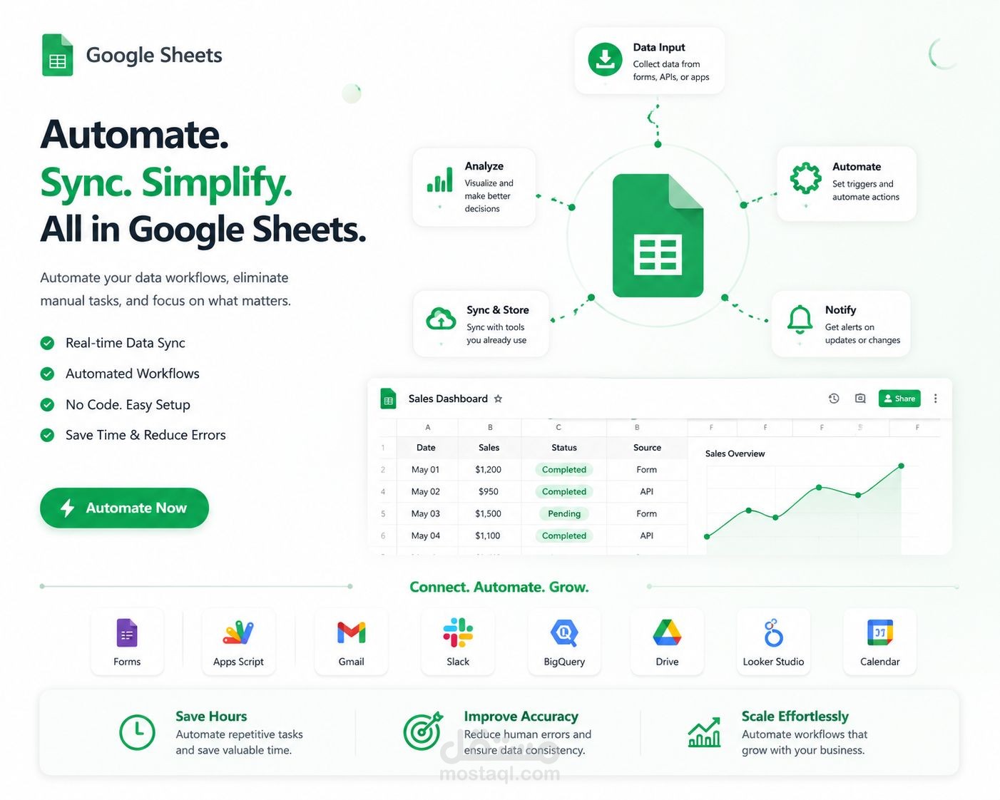 نظام جمع بيانات العملاء تلقائياً مع Google Sheets و Gmail