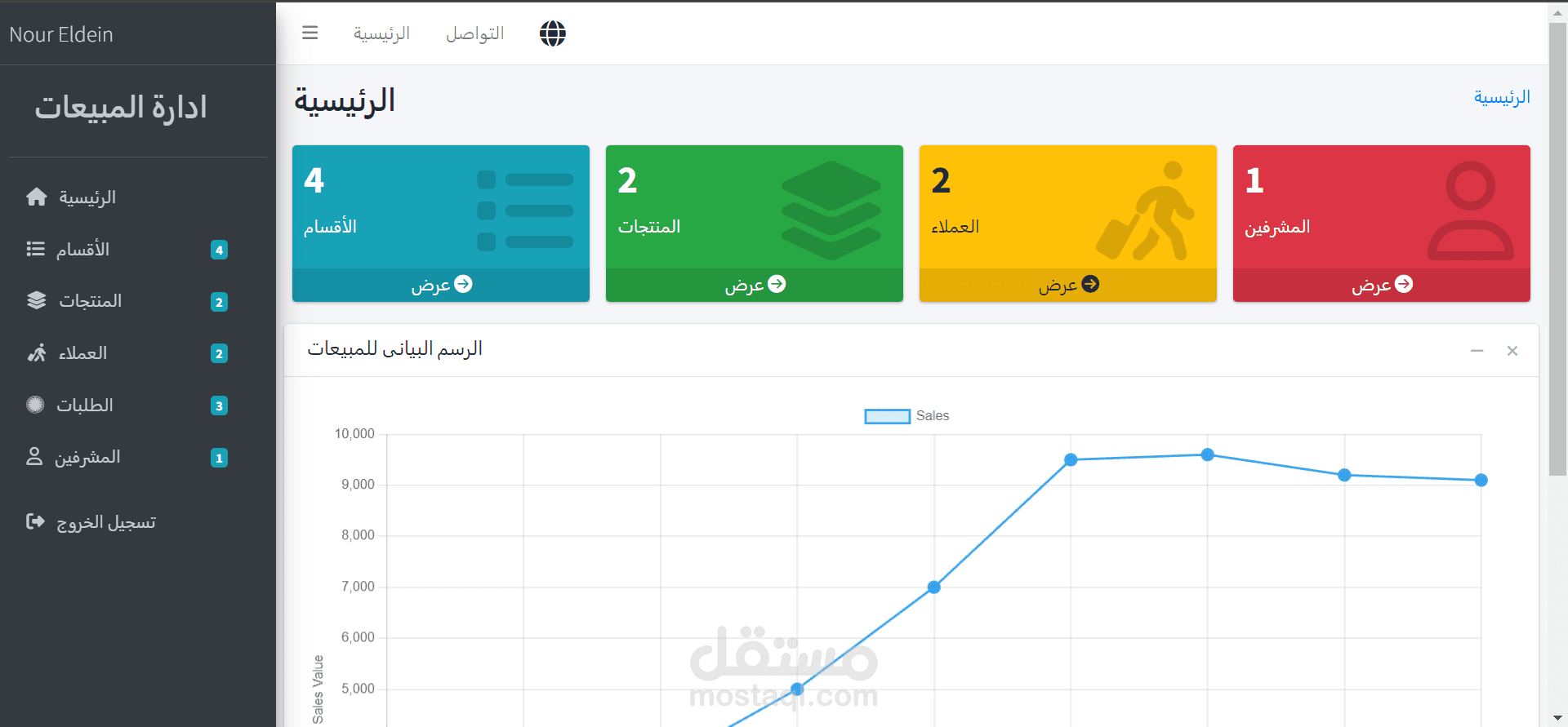 نظام نقاط البيع (POS)