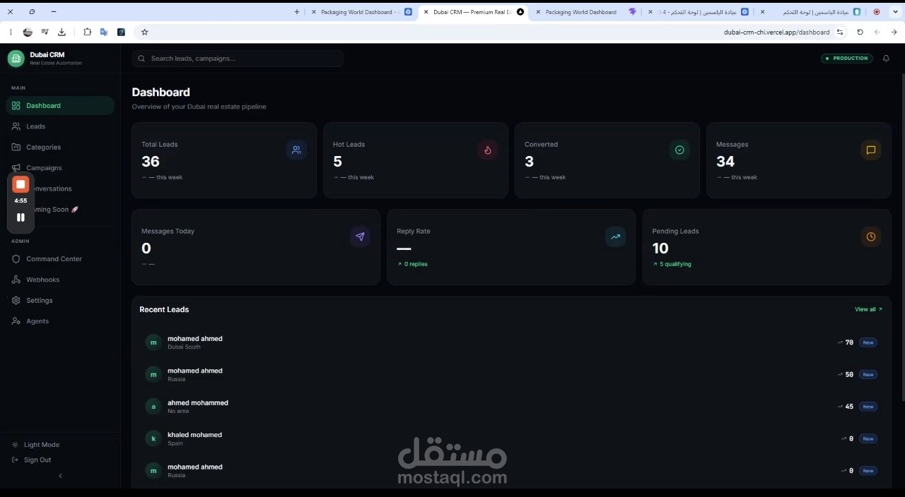 Dubai premium real estate