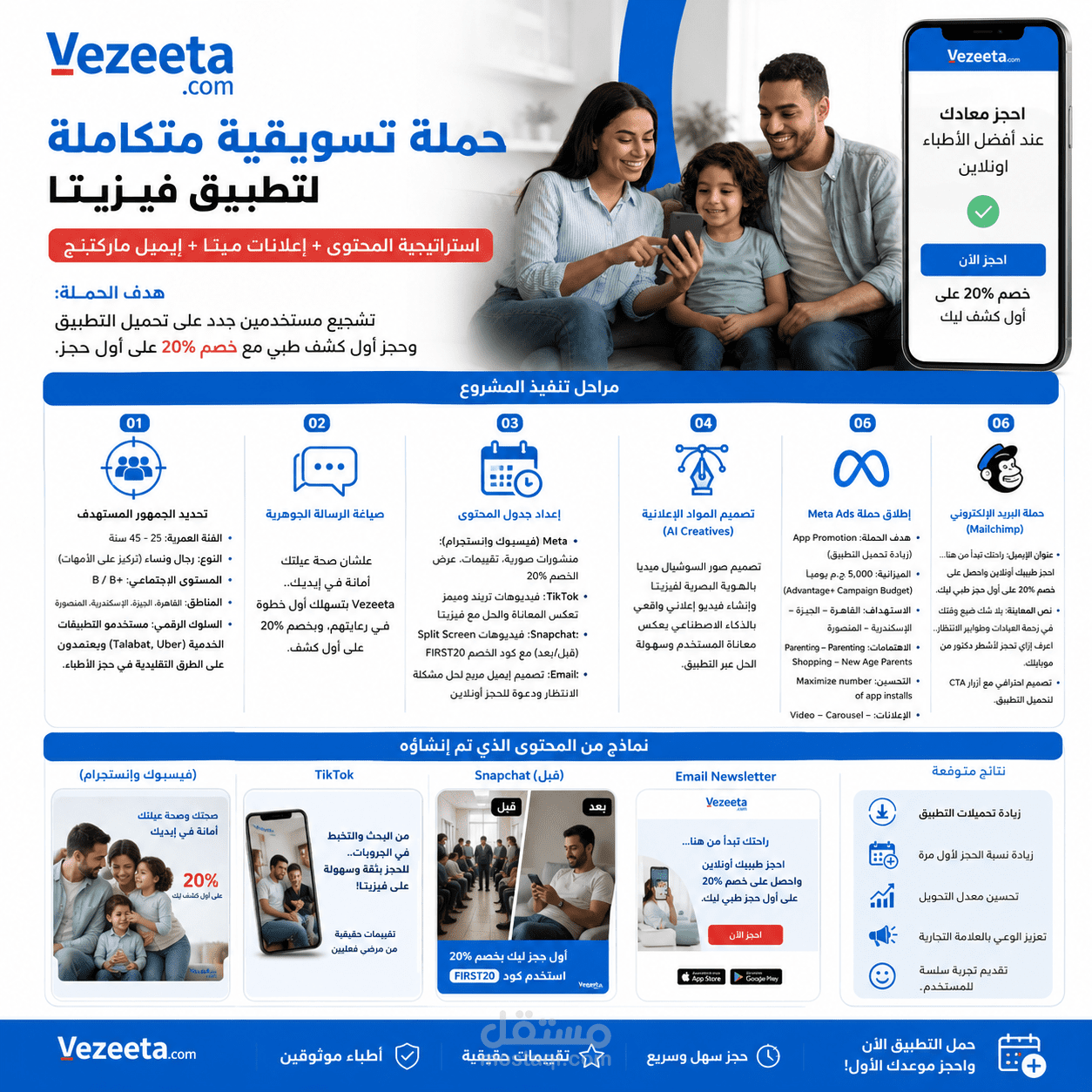 حملة تسويقية متكاملة لتطبيق ((Vezeeta ) استراتيجية المحتوى + إعلانات ميتا (فيسبوك وإنستجرام) + التسويق عبر البريد الإلكتروني + تصميم المواد الإبداعية بالذكاء الاصطناعي